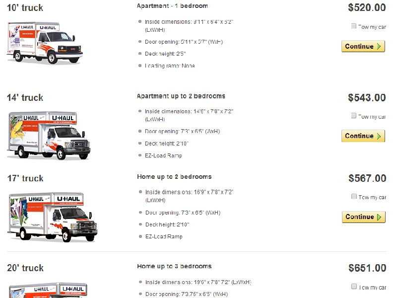 Uhaul Truck Rental Sizes and Prices Near Me Trucks Brands