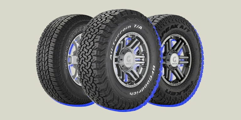 Best All Terrain Tires for Trucks Buyer Guide - Trucks Brands